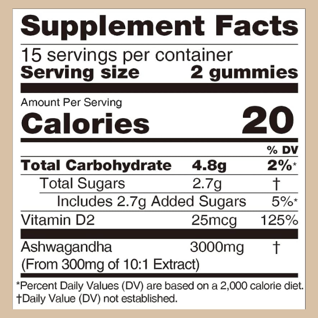 Revoroot Ashwagandha Gummies